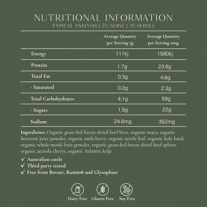 Mothers Replenishment | Organic Postpartum Revitalise Superblend Powder
