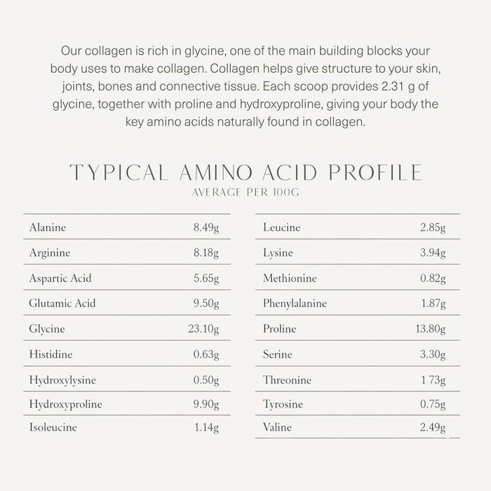 Pure Collagen Bundle