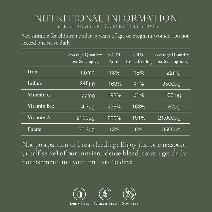 Mothers Replenishment | Organic Postpartum Revitalise Superblend Powder